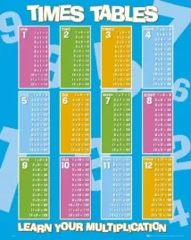 times-table-plakat-40x50cm
