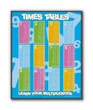 times-table-plakat-40x50cm-stan-nowy