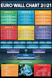euro-wall-chart-plakat-61x915cm