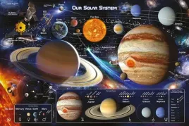 solar-system-2-plakat-915x61cm