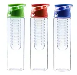 bidon-nils-camp-950-ml-niebieski-kod-producenta-15-02-045