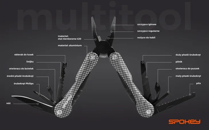 multitool-spokey-14-w-1-model-sx-carbon-bk