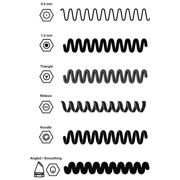 nozzle-set-dla-3doodler-flow-create-i-pro-doodnzzl3-rodzaj-dlugopis-3d