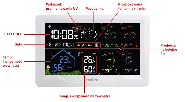 stacja-pogody-meteo-05sp401-waga-z-opakowaniem-0-5-kg