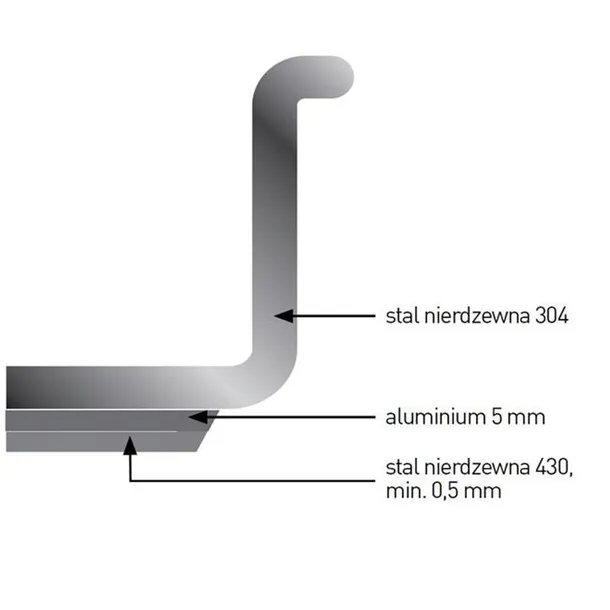rondel-hendi-15-l-16-cm-srednica-16-cm