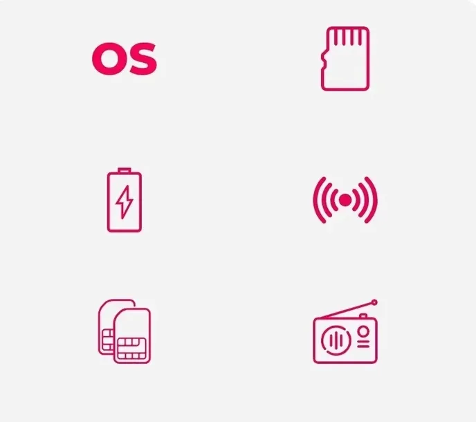smartfon-dla-seniora-maxcom-smart-ms601-plus-etui-opcje-sim-dual-sim
