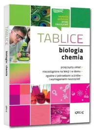 tablice-biologia-chemia-greg
