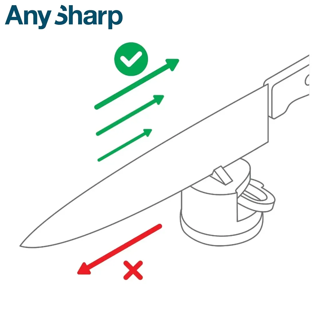 anysharp-ostrzalka-do-nozy