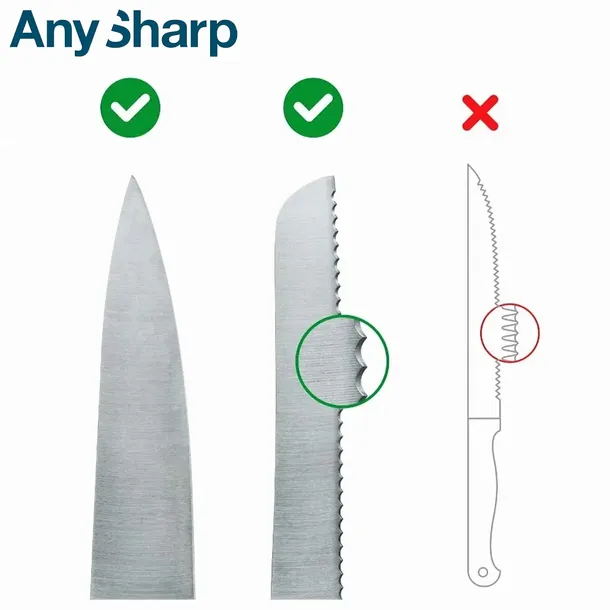 anysharp-ostrzalka-do-nozy-marka-anysharp-kod-producenta-asksedred