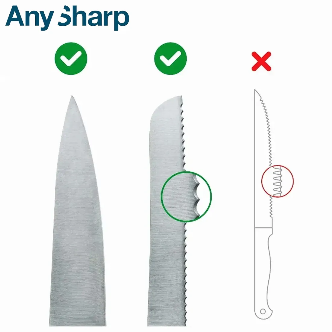 anysharp-ostrzalka-do-nozy