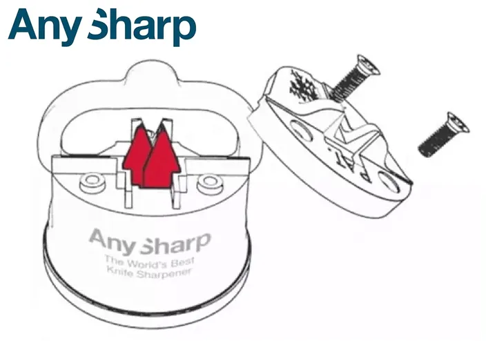 anysharp-ostrzalka-do-nozy-marka-anysharp-kod-taryfy-celnej-82019000