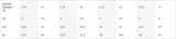 nike-air-max-1-gs-dlugosc-wkladki-wew-24-3-cm