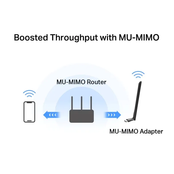 karta-sieciowa-mercusys-ma30h-standard-pracy-bezprzewodowej-802-11ac-wi-fi-5