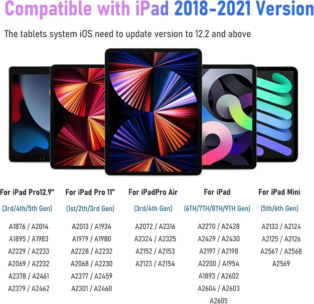 rysik-sbs-stylus-pen-do-ipad-material-dominujacy-tworzywo-sztuczne