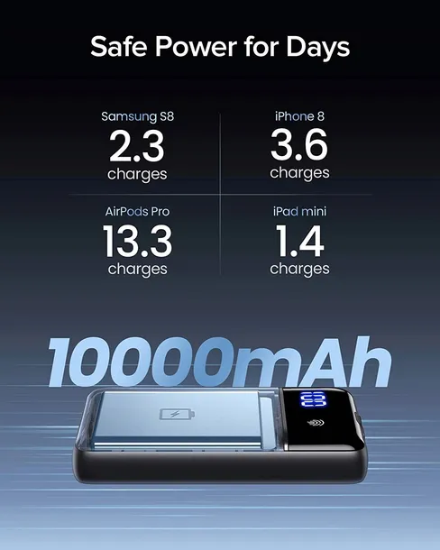 power-bank-10000mah-2xusb-usb-c-pd-3a-typ-akumulatora-litowo-jonowy