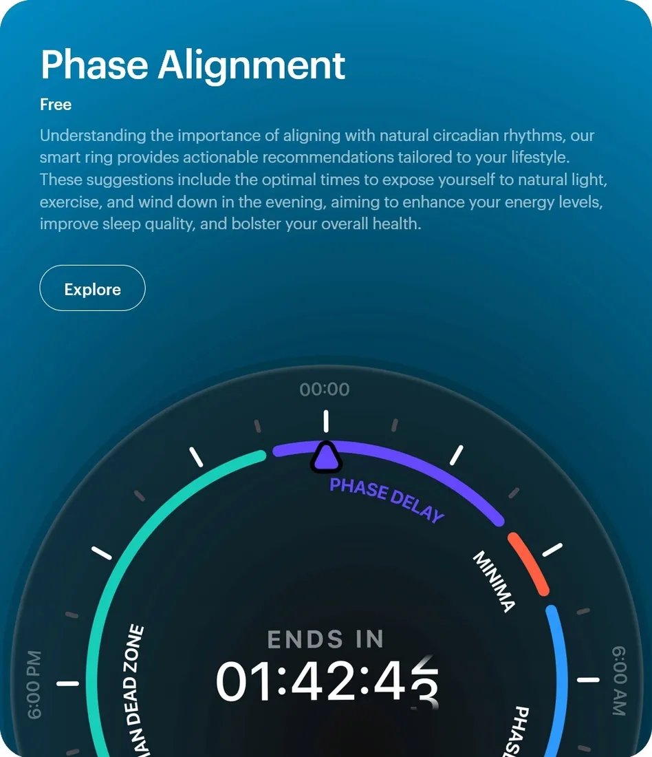smartwatch-ultrahuman-ring-air-czarny