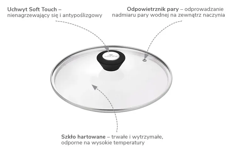pokrywka-gerlach-28-cm-srednica-28-cm