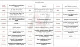 pokrowiec-na-samochod-exclusive-m2-sedan-stan-nowy-rozmiar-m