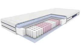 materac-szmaragd-140x200-optymalne-podparcie-i-miekkosc-dla-zdrowego-snu