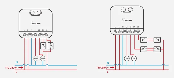 dwukanalowy-mini-przelacznik-sonoff-mini-zb2gs-zigbee-marka-sonoff