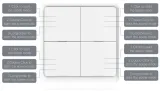 przelacznik-tuya-4-kanaly-12-scen-zigbee-seria-4-kanaly-12-scen