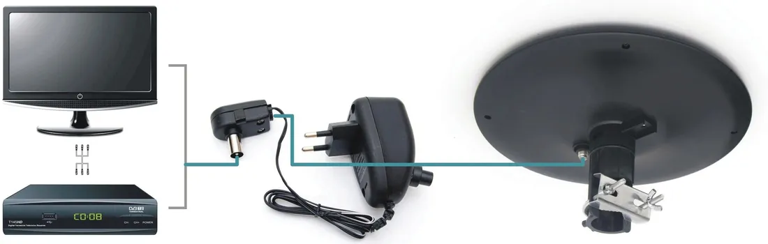 antena-dookolna-red-eagle-dynamic-ufo-aktywna-32db