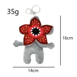 pluszowy-brelok-demogorgon