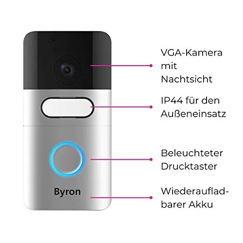 byron-dic-22815-wideodomofon-marka-byron