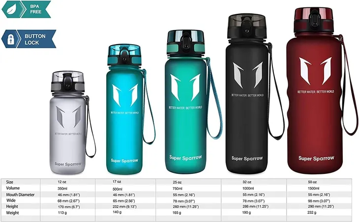 bidon-super-sparrow-350-ml-pojemnosc-350-ml