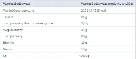 kresto-mieszanka-studencka-150-g-wielkosc-opakowania-g-150-g