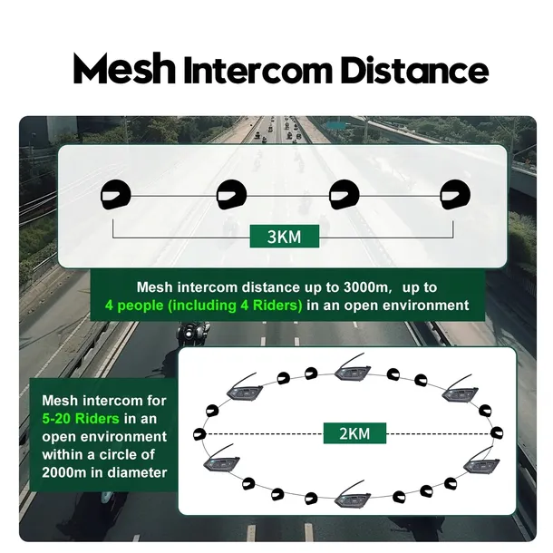 interkom-motocyklowy-ejeas-ms20-limit-sparowania-powyzej-6-interkomow