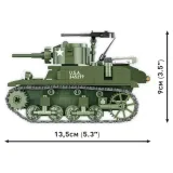 historical-collection-m3-stuart