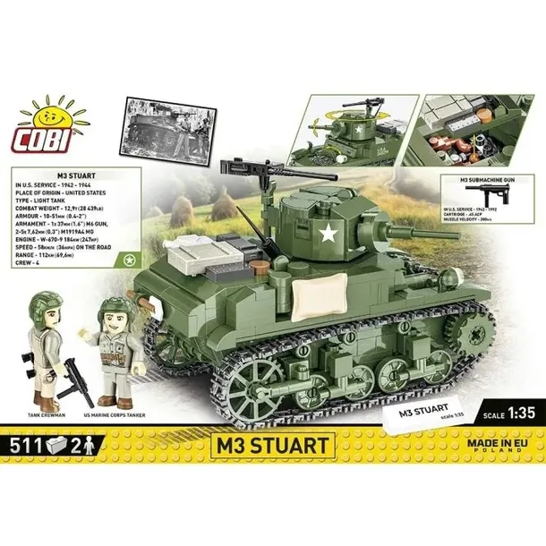 historical-collection-m3-stuart