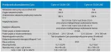 victron-energy-cyrix-ct-12v-24v-120a-separator-baterii-akumulatorow-liczba-zyl-4