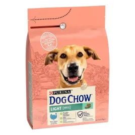 purina-dog-chow-adult-indyk-light-25-kg