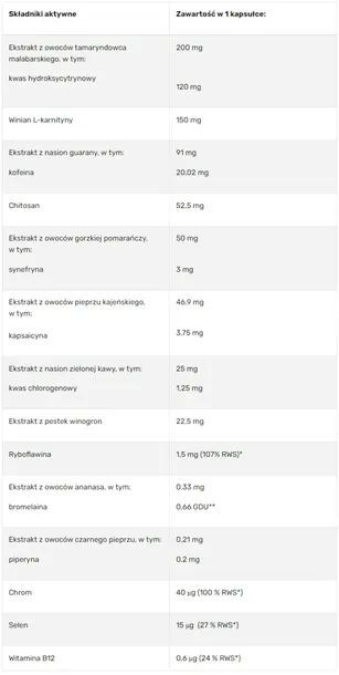 noble-health-get-slim-shape-30-kapsulek-marka-noble-health