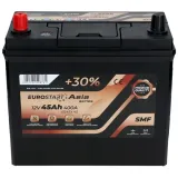 akumulator-eurostart-12v-45ah-400a-l-eca45l-stan-nowy