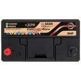akumulator-eurostart-12v-45ah-400a-l-eca45l-producent-czesci-eurostart