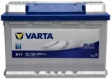 akumulator-varta-blue-dynamic-e11-74ah-680a-p-jakosc-czesci-zgodnie-z-gvo-q-oryginal-z-logo-producenta-czesci-oem-oes