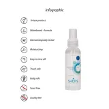 moisturising-lotion-3-fl-oz-100-ml-marka-yourstyle