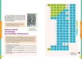 nowe-repetytorium-sp-chemia-wydawnictwo-wydawnictwo-greg
