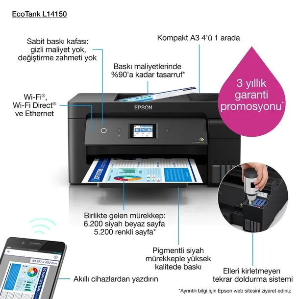 epson-ecotank-l14150