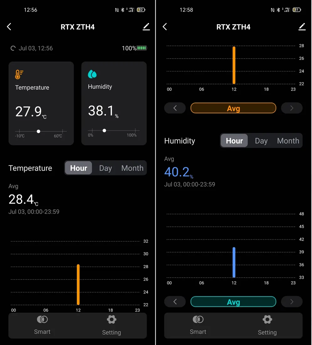 sensor-temperatury-wilgotnosci-zigbee-tuya-z-excel