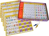 noris-gra-edukacyjna-rechen-electric-wiek-dziecka-6-lat