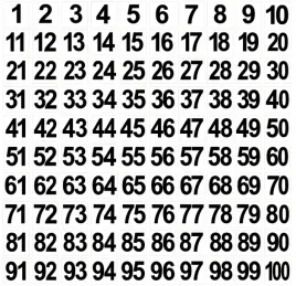 naklejki-liczby-czarne-na-bialym-tle-1-100-szt-40-mm