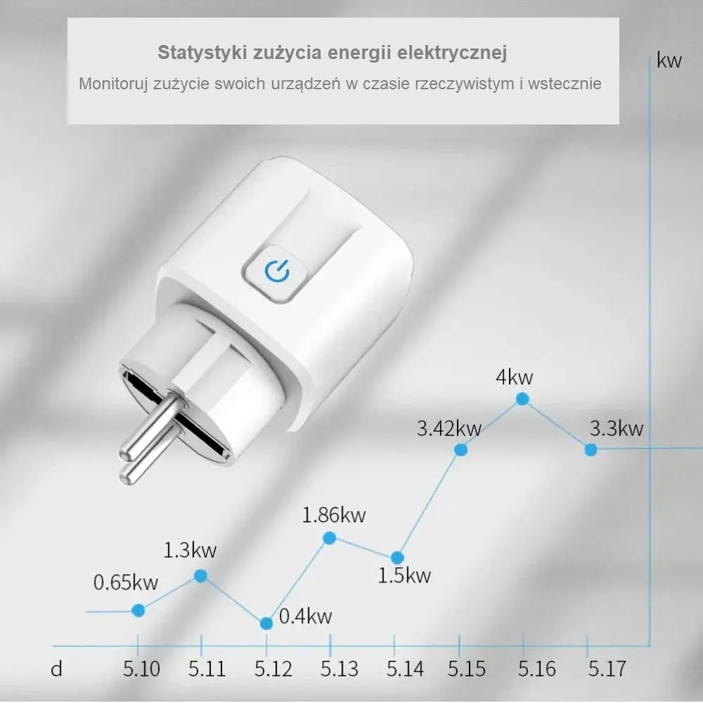 inteligentne-gniazdko-wi-fi-programator-czasowy-smart-control-eu16-stan-nowy