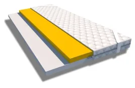materac-nawierzchniowy-topper-pur-visco-90x200x7