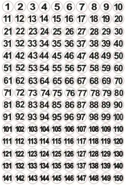 naklejki-liczby-czarne-na-bialym-tle-1-150-szt-20-mm-okragle