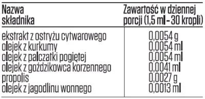 nanobab-100-ml-botamed-przeznaczenie-dla-kobiet-dla-mezczyzn-dla-seniorow-dla-sportowcow-uniwersalne