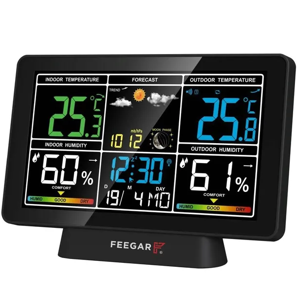 stacja-pogody-feegar-forecaster-model-forecaster